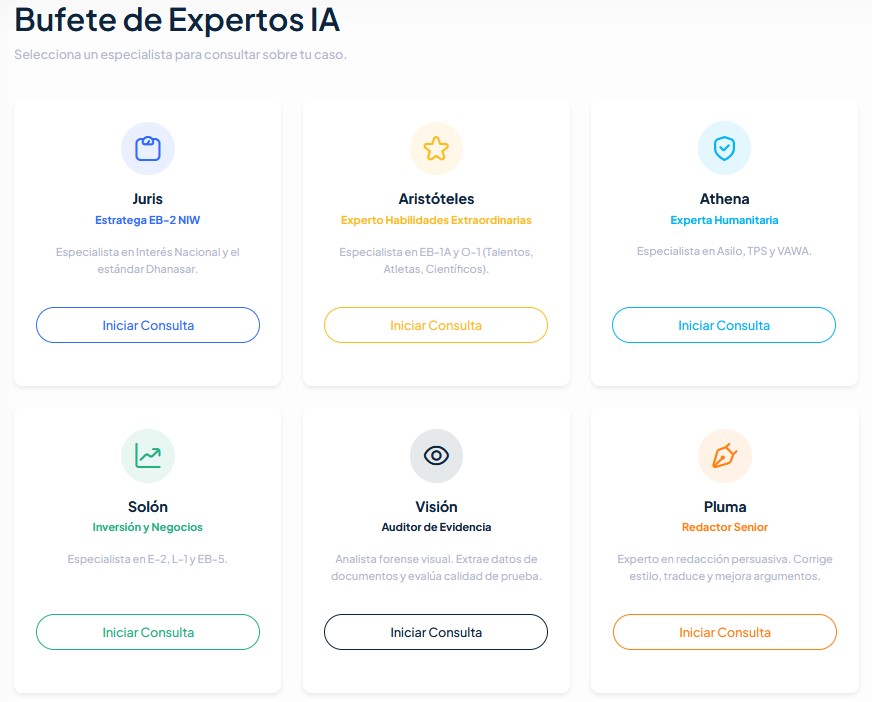 Equipo de Expertos IA - Vera